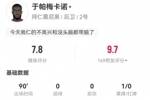 这场不背锅！于帕本场7解围4拦截5抢断1封堵 7.8分并列全场最高