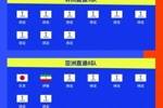 连续4届参赛！伊朗提前2两轮晋级2026世界杯，预选赛晋级第三队