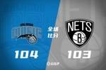 🏀魔术加时险胜篮网 班凯罗30+14+6&打板三分绝杀 波特34分