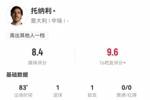 一己之力！托纳利数据：4射1正1球1助3关键传球，8.4分全场最高